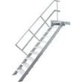 Treppenleiter Hymer stationär mit Podest 13 Stufen 600 mm 45° Treppenneigung 45° serienmäßig mit einem Handlauf, links