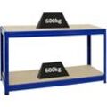 Proregal-preiswerte Qualität - proregal Höhenverstellbare Werkbank dino HxBxT 90x160x60cm Traglast 600 kg Blau - Blau