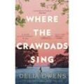 Where the Crawdads Sing - Delia Owens, Kartoniert (TB)