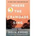 Where the Crawdads Sing - Delia Owens, Gebunden