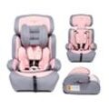 Blij`r Ivo pink/grey Autositz Kindersitz Gruppe I-III 9-36kg mit Seitenaufprallschutz