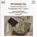 Orchesterwerke Vol. 2 von Wit,Antoni, Nprso | CD | Zustand sehr gut