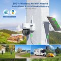 Xega 3G/4G Überwachungskamera Aussen mit SIM-Karte Outdoor Solar Akku XG-03-EU4G