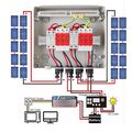 Solar Anschlusskasten Photovoltaik DC 1-2-Strings Überspannungsschutz PV 0% MwSt