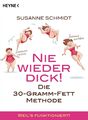 Susanne Schmidt Nie wieder dick!