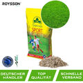 Rasensamen Dürreresistenter Rasen Grassamen Gras 1-30 kg SPORT