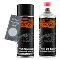 Autolack 2K Spraydosen Set für Ford Australia J8W Alaskan Frost Metallic