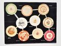 EXPO 58 BRUXELLES 1958 : SPODE tableware - Copeland, Stoke-on-Trent, England