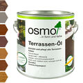 OSMO Terrassen-Öle Holzschutz Holzlasur Holzöl Öl-Lasur Terrassenöl Öl-Lasur