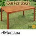  TOP Gartentisch Terrassentisch Gartenmöbel Eukalyptus Holz Tisch rechteckig 
