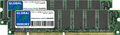 512MB (2x256MB) SDRAM PC133 168-PIN Yamaha Motiv ES6/ES7/ES8 RAM KIT