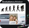 Eisstock Eisstockschießen Evolution Wandaufkleber Wandtattoo Aufkleber W379