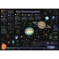 Unser Sonnensystem - Lernposter/Plakat - deutsch DIN A1 84,1 x 59,4 cm