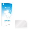 upscreen Schutzfolie für Garmin nüvi 2445LMT CE Anti-Bakteriell Displayfolie