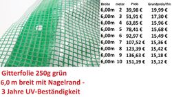 Gitterfolie 250g grün 6,00 m breit mit Nagelrand 3 Jahre UV-Beständigkeit