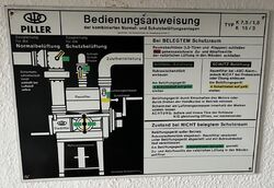Anweisung Piller Schutzbelüftungs anlage Bunker  Luftschutzbunker 50,5 x 36 ABC
