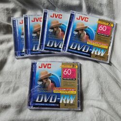 JVC DVD-RW 60 min 2,8 GB VD-W28DU 8 cm für Camcorder Mini DVD – doppelseitig x 5
