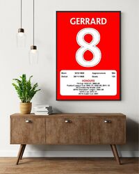Liverpool Legends großes Poster mit Namen Nummer Ehrungen gewonnen Gerrard Dalglish etc