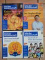 BILD DER WISSENSCHAFT 4 Zeitschriften Jahrgang 2014 Ausgaben Science Journal 