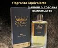 Cryan Milk Essenzia  GIARDINI DI TOSCANA BIANCO LATTE