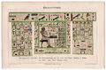 Ägypten - Rahotep Hieroglyphen- Chromolithografie 1898