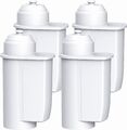 Waterdrop Ersatzfilter für Siemens® EQ6 EQ9 S700 EQ500 EQ Series, TZ70003 (4)