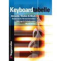 Lehrbuch Voggenreiter Keyboardtabelle Musik Buch NEU