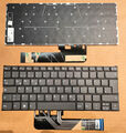 Tastatur Lenovo IdeaPad C340-14IML C340-14IWL C340-14API Deutsch Keyboard