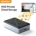IDsonix 2.5" 3.5" Externe Festplatten Gigabit Ethernet 8 20 TB Cloud NAS HDD