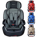 IsoFIX Auto Kindersitz 9 bis 36KG Gruppe 1 2 3 ECE Autositz verschiedene Farben