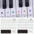 Universal Piano Learner Music Keyboard Aufkleber 37/49/54/61/88 Key Note