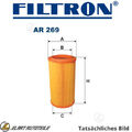 LUFTFILTER FÜR RENAULT SUPER 5 B C40 C1J 784 C1J 788 C1J 782 FILTRON 1457433012