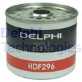 Kraftstofffilter DELPHI HDF296