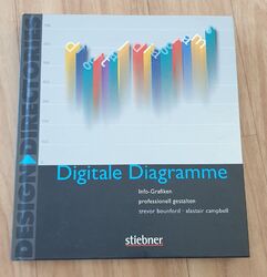 Design Directories » Digitale Diagramme - Infografiken professionell gestalten