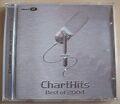 ChartHits Best of 2004 CD 