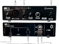 Steinberg UR12  | 2x2 USB AudioXLR Mobiles Interface Dj Equipment 192 kHz UR 12