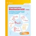 Kompetenzorientierter Musikunterricht 1. Klasse, m. 1 CD-ROM - Jennifer Joschko, Gebunden