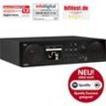 IMPERIAL DABMAN i450 Unterbau-Küchenradio Internet- DAB+ & UKW-Radio Spotify