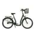 HAWK City Comfort Deluxe mit Korb Grey , Damen 28Zoll - Leichtes Fahrrad mit 7-Gang Shimano Nabenschaltung & Nabendynamo