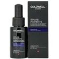 Goldwell Pure Pigments Blau (50 ml)