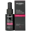 Goldwell Pure Pigments Kühles Pink (50 ml)