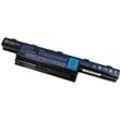 Trade-shop - Hochleistungs Li-Ion Laptop Akku 8800mAh für packard bell EasyNote TK-85 TK-87 NM85 NM86 NM87 NM88 NM89 NM98 NM-85 NM-86 NM-87 NM-88