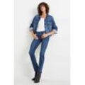 Slim Jeans-Thermojeans-LYCRA®