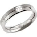 BOCCIA® Damen Ring, Titan mit 7 Diamanten, zus. ca. 0,035 Karat, silber