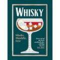 Whiskey: Shake, Muddle, Stir - Dan Jones, Gebunden