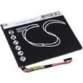 Powery Akku für Tablet Asus Eee Pad Transformer TF101 Serie Laptop-Akku 3300 mAh (7.4 V)