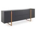 Sideboard BIRKA (BHT 216,50x78x43 cm)