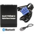 Electronicx - Adapter sd MP3 usb aux Bluetooth Freisprechanlage Honda, Acura
