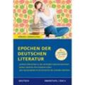 Königs Lernhilfen, Deutsch / Epochen der deutschen Literatur - Yomb May, Kartoniert (TB)