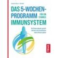 Das 5-Wochen-Programm für ein starkes Immunsystem - Benjamin Börner, Ralf Moll, Kartoniert (TB)